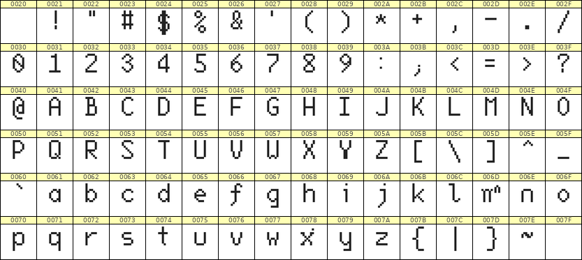 6×10英文点阵字体 ddL610AB0615