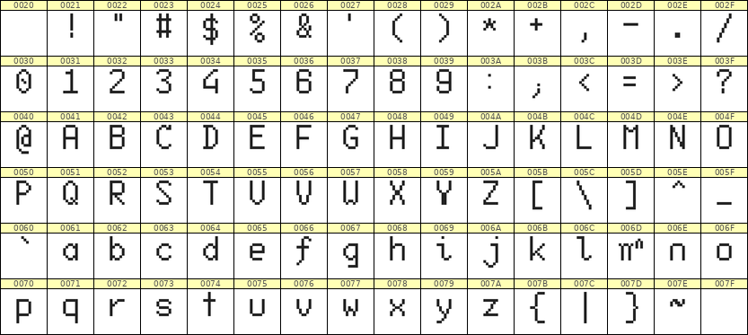 6×10英文点阵字体 ddL610AB0690