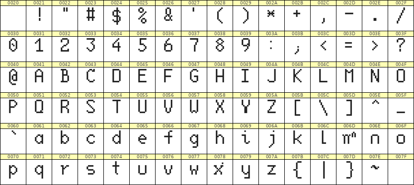 6×10英文点阵字体 ddL610AB0693