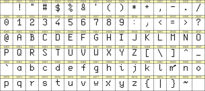 6×10英文点阵字体 ddL610AB0756