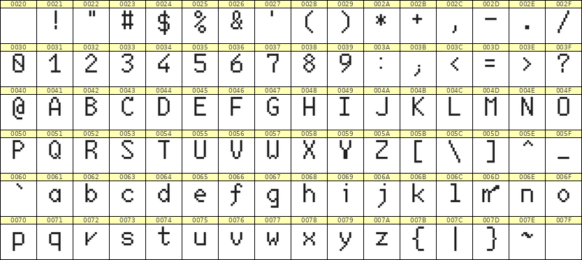 6×10英文点阵字体 ddL610AB0791