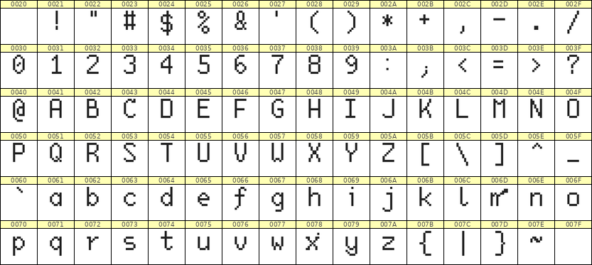 6×10英文点阵字体 ddL610AB0849