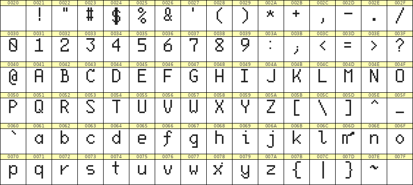 6×10英文点阵字体 ddL610AB0892