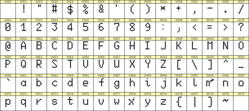 6×10英文点阵字体 ddL610AB0901