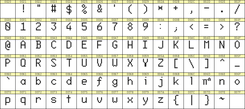 6×10英文点阵字体 ddL610AB1132