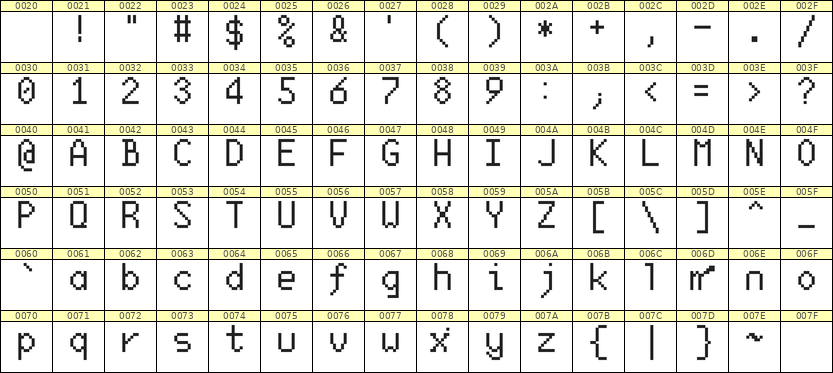 6×10英文点阵字体 ddL610AB1137