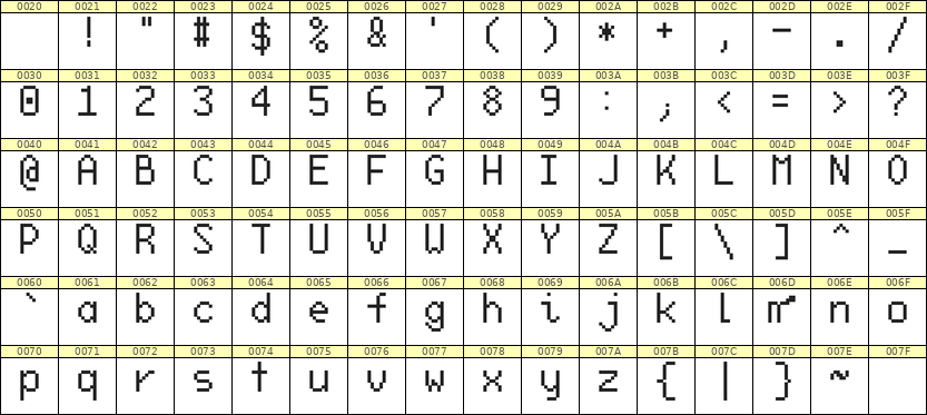 6×10英文点阵字体 ddL610AB1203