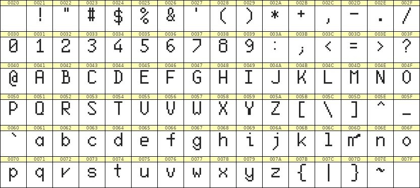 6×10英文点阵字体 ddL610AB1231