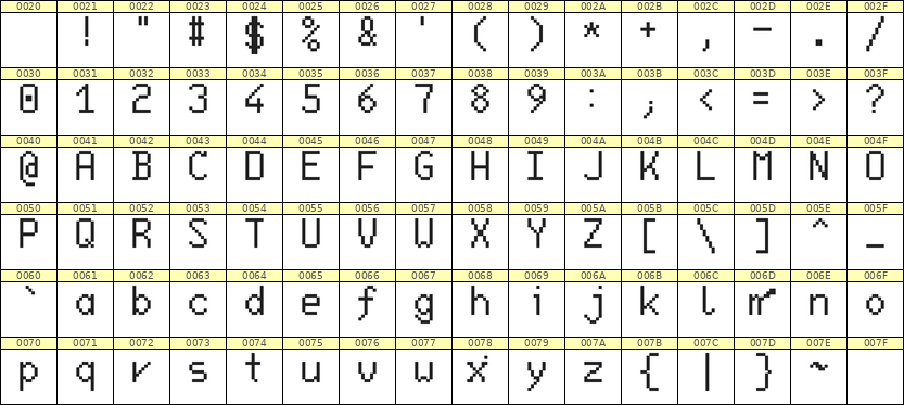6×10英文点阵字体 ddL610AB1277