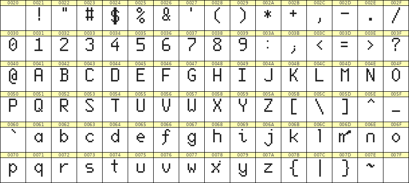 6×10英文点阵字体 ddL610AB1291