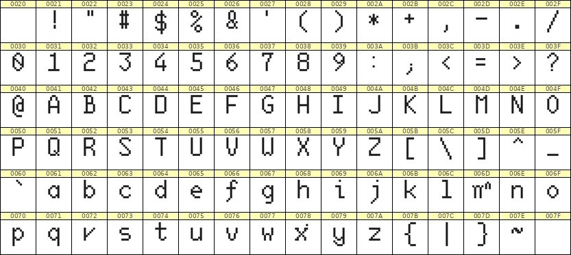 6×10英文点阵字体 ddL610AB1300