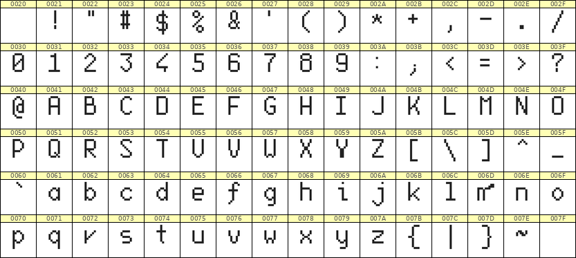 6×10英文点阵字体 ddL610AB1359