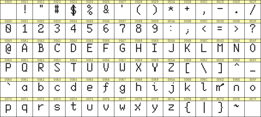6×10英文点阵字体 ddL610AB1362