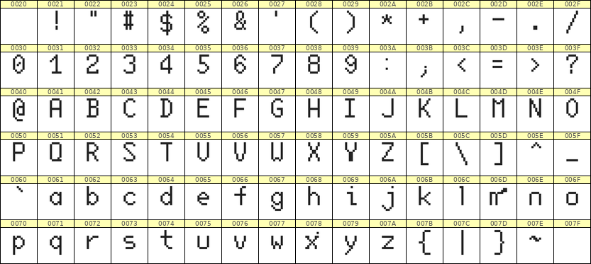 6×10英文点阵字体 ddL610AB1381