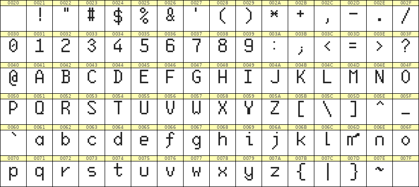 6×10英文点阵字体 ddL610AB1540