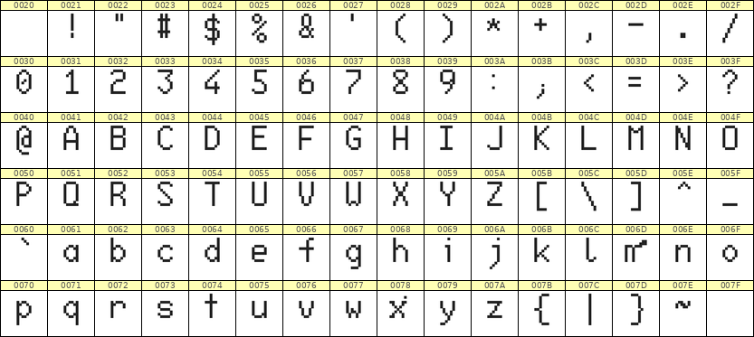 6×10英文点阵字体 ddL610AB1569