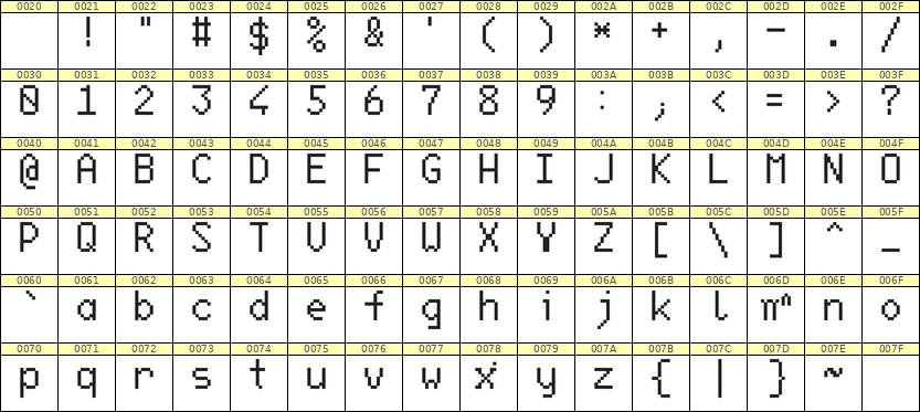 6×10英文点阵字体 ddL610AB1599