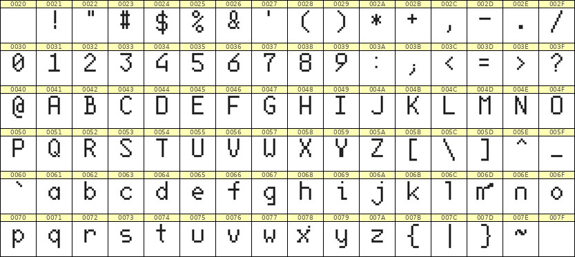 6×10英文点阵字体 ddL610AB1640
