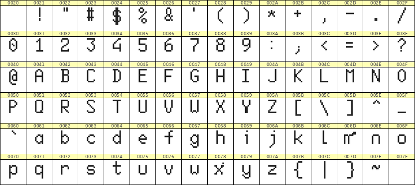6×10英文点阵字体 ddL610AB1649