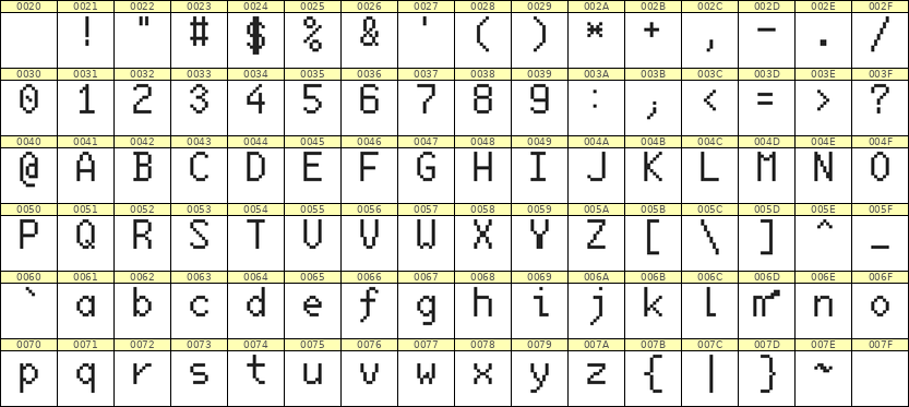 6×10英文点阵字体 ddL610AB1663