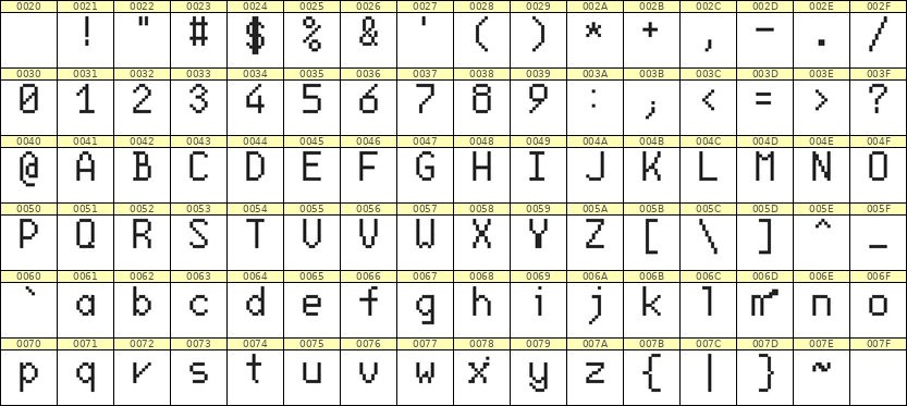 6×10英文点阵字体 ddL610AB1678