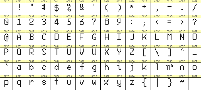 6×10英文点阵字体 ddL610AB1761