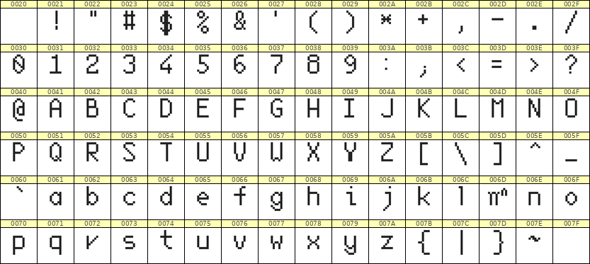 6×10英文点阵字体 ddL610AB1842