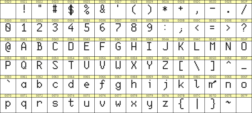 6×10英文点阵字体 ddL610AB1849