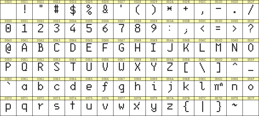 6×10英文点阵字体 ddL610AB1859