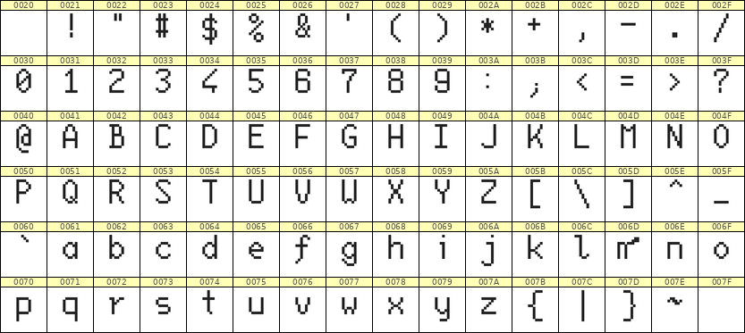 6×10英文点阵字体 ddL610AB1865