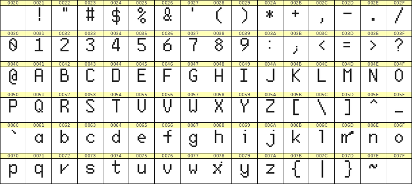 6×10英文点阵字体 ddL610AB1883