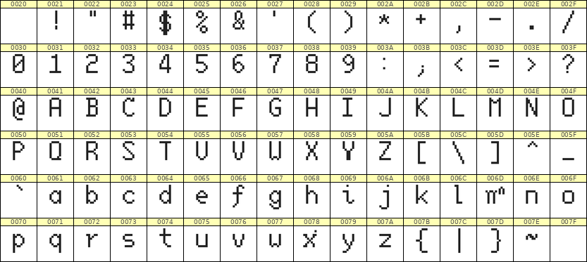 6×10英文点阵字体 ddL610AB1968