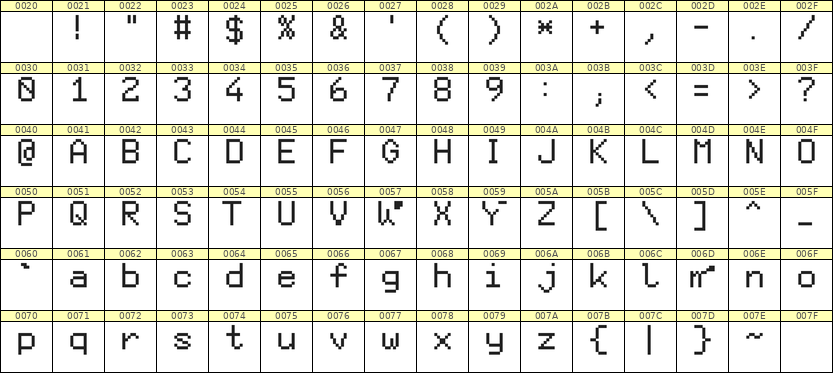 6×9英文点阵字体 ddL69AB0451