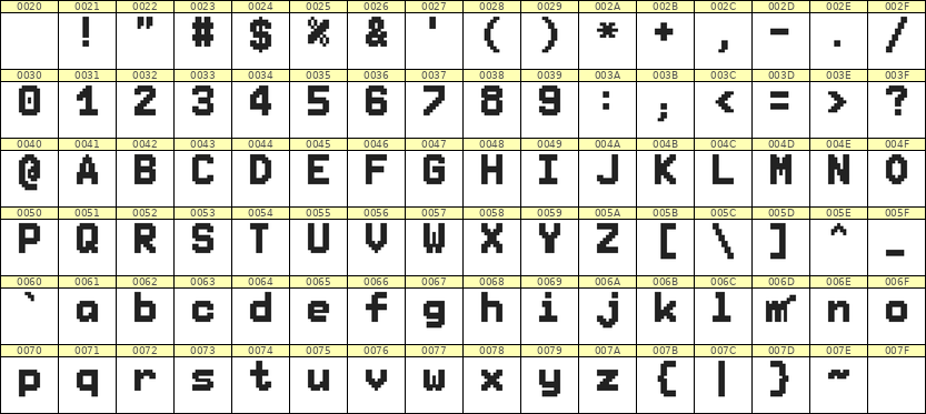 7×10英文点阵字体 ddL710BB0151