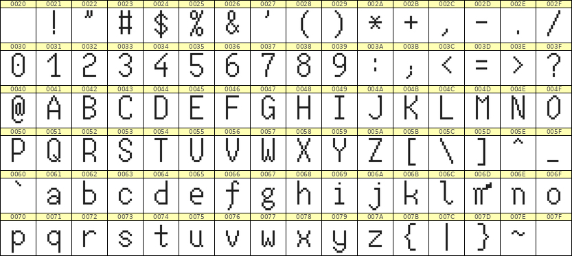 7×13英文点阵字体 ddL713AB0377
