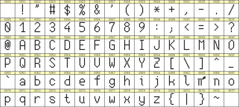 7×13英文点阵字体 ddL713AB0894