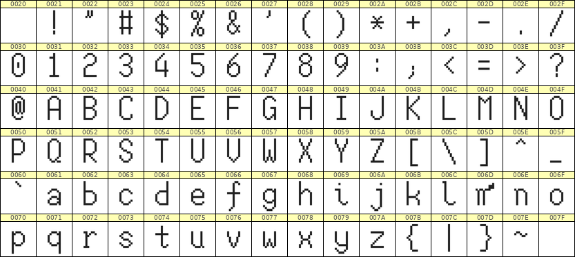 7×13英文点阵字体 ddL713AB0973