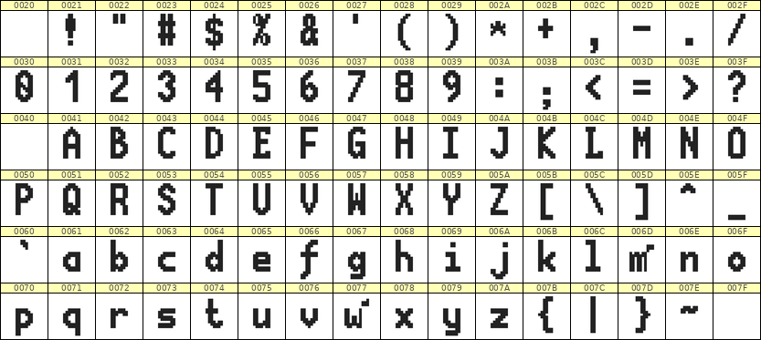 7×13英文点阵字体 ddL713BB0023