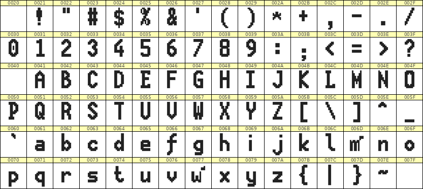 7×13英文点阵字体 ddL713BB0227