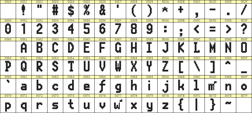 7×13英文点阵字体 ddL713BB0370