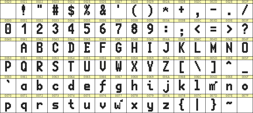 7×13英文点阵字体 ddL713BB0396