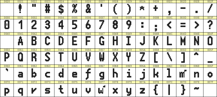 7×13英文点阵字体 ddL713BB0449