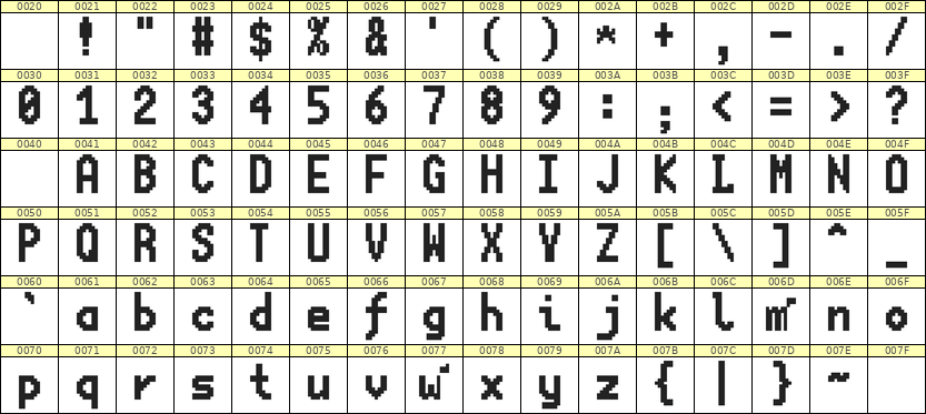 7×13英文点阵字体 ddL713BB0573