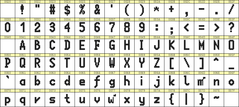 7×13英文点阵字体 ddL713BB0574