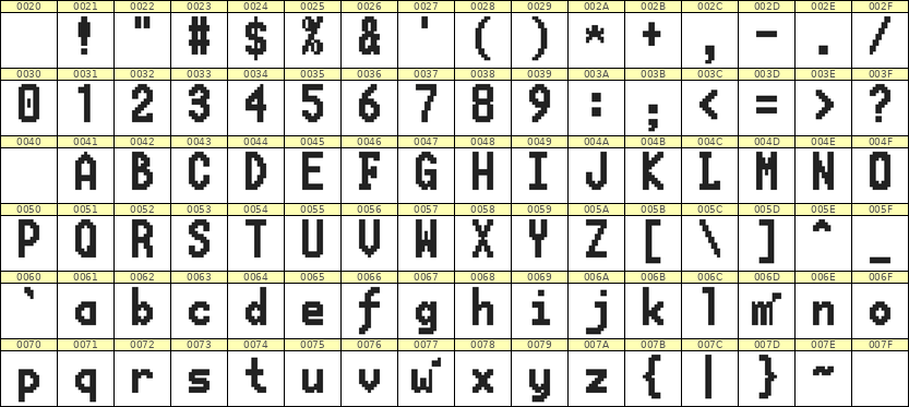7×13英文点阵字体 ddL713BB0578