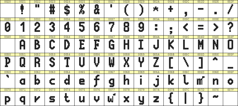 7×13英文点阵字体 ddL713BB0584