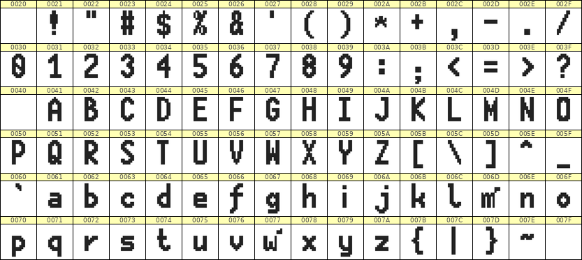 7×13英文点阵字体 ddL713BB0638