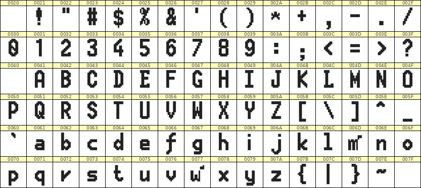 7×13英文点阵字体 ddL713BB0771