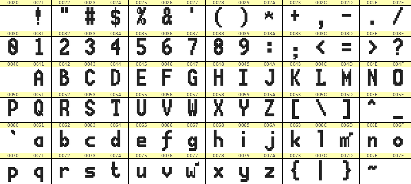 7×13英文点阵字体 ddL713BB0777