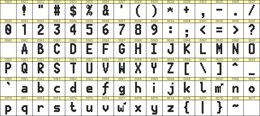 7×13英文点阵字体 ddL713BB0887